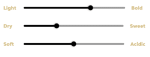 orgasmic meritage taste profile
