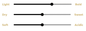 tannet taste profile